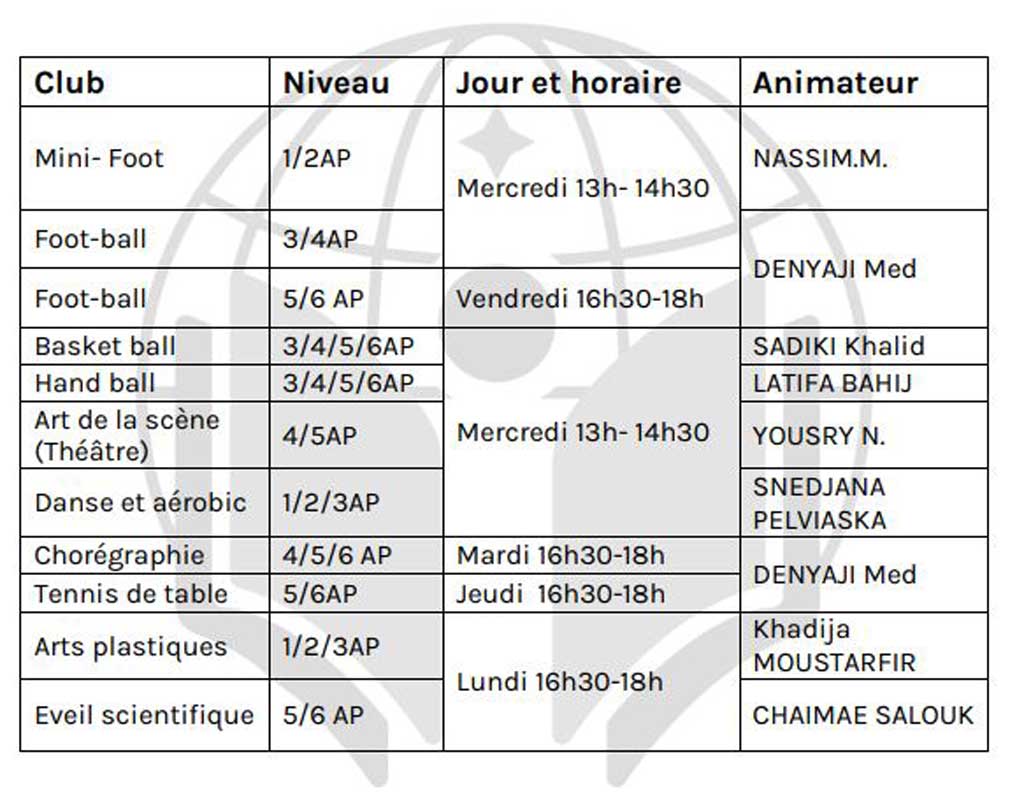 Clubs-primaire-Charles-de-Foucauld-2022-2023_1024x803